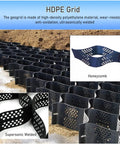 10.2cm Thick Expandable Permeable Gravel Grid With Drainage Holes For Erosion Control 1m By 10m installed on soil surface