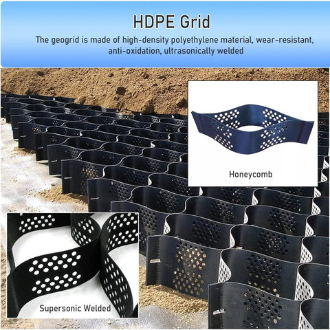 10.2cm Thick Expandable Permeable Gravel Grid With Drainage Holes For Erosion Control 1m By 10m installed on soil surface