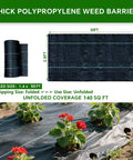Heavy Duty Weed Barrier Landscape Fabric 2.8 Ft By 50 Ft Ground Cover For Weed Control Durable Woven Cloth installed in garden bed.
