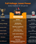 Product comparison chart for Universal Bluetooth Battery Monitor For 6V 12V 24V Rides, showing features and benefits.