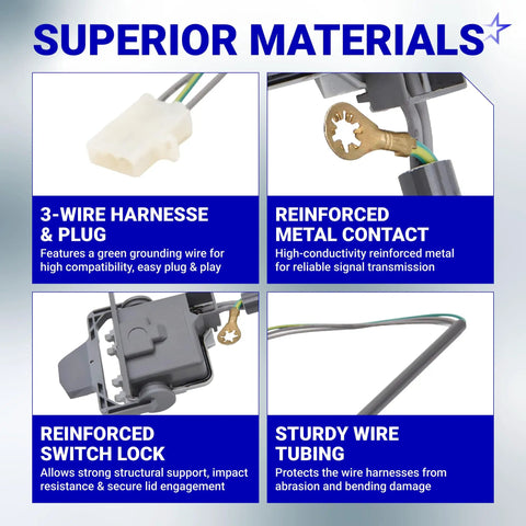 Superior materials for Ultra Durable Washer Lid Switch Replacement showing 3-wire harness, reinforced contact, switch lock, and tubing.