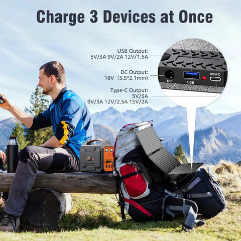 Man using Compact 30W Foldable Solar Panel Charger With DC USB C USB A Outputs for hiking gear in mountain setting.