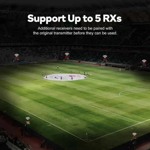 Stadium with wireless signals demonstrating Plug-And-Play Long Range Wireless HDMI Transmitter And Receiver Kit 1080P Full HD