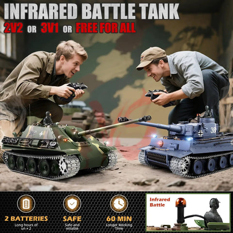 Two men controlling 1/16 Scale RC Tank Jagdpanther Battle Ready With Smoke, Sound And Lights in an infrared battle setting