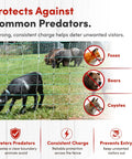 Portable Electric Goat Fence Netting 42 Inch High 168 Feet Long for Goats Sheep with anti-predator protection illustration