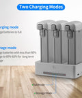 Two-Way Charging Hub For Avata 360 Drone, Fast Charger Case Station Battery Manager With Cable, PD100W Quick Charge