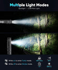 Rugged Rechargeable EDC Flashlight With Turbo Mode, 1000 Lumens LED, illuminating forest path, spotlight and COB modes shown.