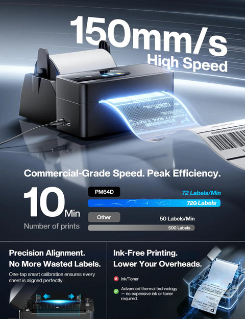 Upgraded Touch Screen Thermal Label Printer For Small Biz, 4x6 Wireless Shipping Label Printer, high-speed label output