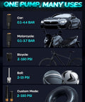 Portable Tire Inflator Air Compressor With 7500mAh Battery, 150 PSI Cordless Pump for cars, motorcycles, bikes, balls shown