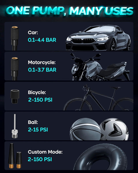 Portable Tire Inflator Air Compressor With 7500mAh Battery, 150 PSI Cordless Pump for cars, motorcycles, bikes, balls shown