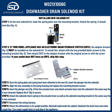 Go-To Dishwasher Drain Solenoid Replacement Kit With Armature And Linkage Model Specific Not Universal guide