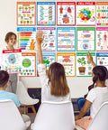 Teacher using 16 Pack Life Science Biology Posters For Classroom Decor Anatomy And Cell Structure Charts DNA Photosynthesis to teach students