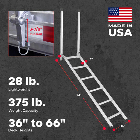 Heavy Duty Aluminum Truck Step Deck Ladder For 54 To 66 Inch Trailer Beds, 72 Inch Long Yet Lightweight At About 20 Pounds, 375 Pound Capacity, Folds Upright For Easy Storage On Jobsites. 72-inch aluminum ladder with rub rail mount