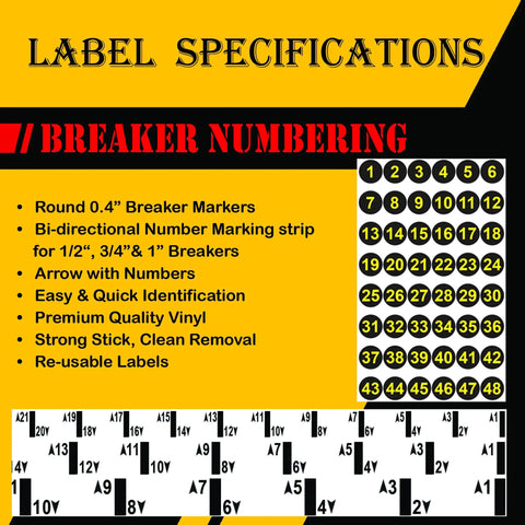 Ultimate All-In-One Electrical Panel Label Kit For Safe Home Wiring with 48-Circuit Directory and numbered markers visible.