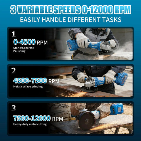 Cordless Brushless Angle Grinder Kit 21V 12000 RPM with 4.5 to 5 inch grinding discs, shown in use for various speeds and tasks.