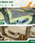 Triangle Sun Shade Sail 8x8x8 Foot Outdoor Canopy For Pergola Backyard Deck Garden UV Resistant HDPE Fabric With Reinforced Edges And D Rings Keeps Direct Sunlight Off While Letting Cool Breezes In shown over a hammock.