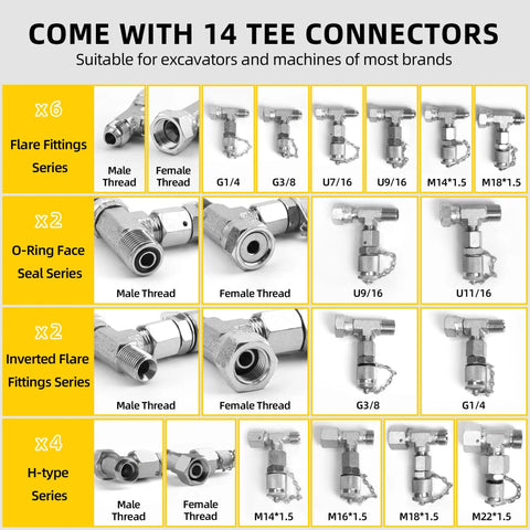 Hydraulic Pressure Test Kit for Excavators, Loaders and Heavy Machinery With Five Non Yellowing Gauges, Twelve Test Couplings, Fourteen Tee Connectors, Carter Quick Connector, Five Hoses and Portable Storage Case tee connectors set with male and female thread fittings