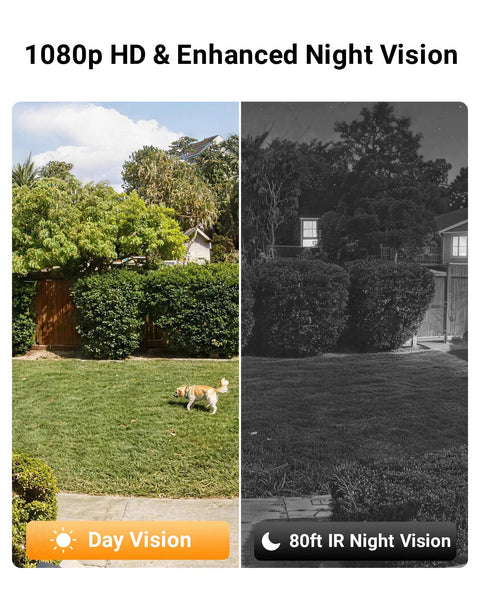 1080p HD day and 80ft IR night vision example for 8 Channel Wired Security Camera System with clear lawn view.