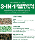 3 In 1 Lawn Seed, Fertilizer And Soil Improver For Thick Green Tall Fescue Mix product features with seed, fertilizer, soil improver images