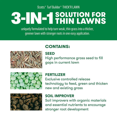 3 In 1 Lawn Seed, Fertilizer And Soil Improver For Thick Green Tall Fescue Mix product features with seed, fertilizer, soil improver images