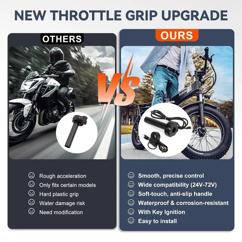 Full Twist Throttle With Key Ignition For Ridstar Q20 Surron Waterproof Ebike Grip Kit Fits 22Mm Handlebars And 24V To 72V Systems 3 Pin Connector For Electric Dirt Bikes Scooters And Mountain Bikes