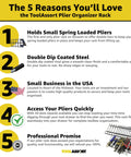 Infographic showing 5 benefits of the Heavy-Duty Plier Organizer Rack Set For Tool Boxes And Chest Drawers Keeps Regular And Wide-Handle Pliers Upright And Ready To Roll, Spring-Loaded Space-Saving Divider, 2 Pack For Maximum Gear Organization.