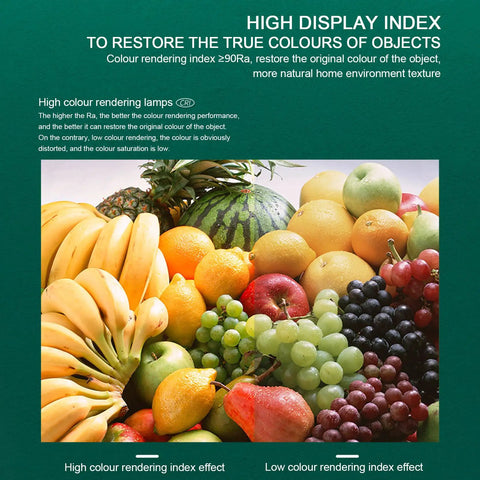 VOGHMOLD 12W LED Recessed Ceiling Light Glass Panel Downlight 6 inch, 3000K illuminating a colorful assortment of fruits.