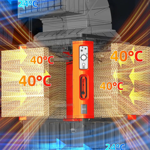 Portable Evaporative Air Cooler And Mobile Water Swamp Fan Built For Indoor Outdoor Use With Energy Efficient Manual Controls, showing temperature contrasts.