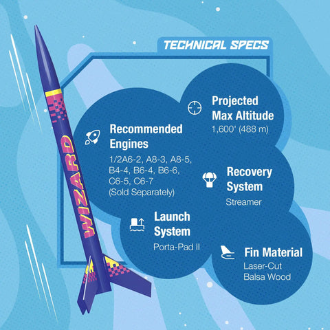 Bulk Pack Of Twelve Wizard Rocket Building Kits For Intermediate Flyers Ages 10 And Up specs with recommended engines