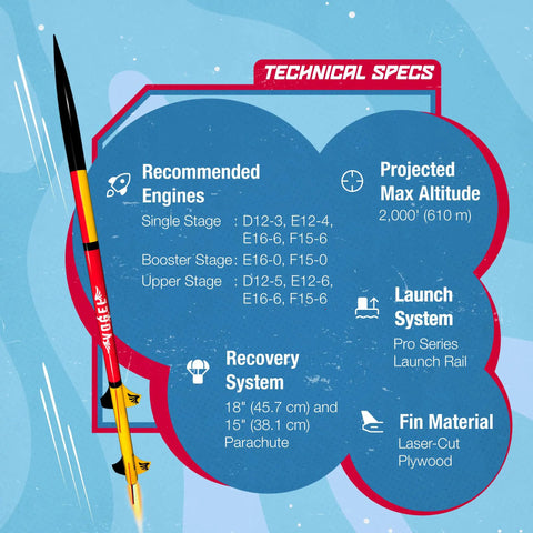 Vogel Pro Series II Expert Two-Stage Model Rocket Kit for Serious Rocketeers technical specifications chart with rocket image
