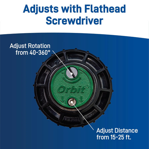 Saturn III Gear-Drive Rotor Water Sprinkler 360-degree arc and 25 ft reach adjustment guide image