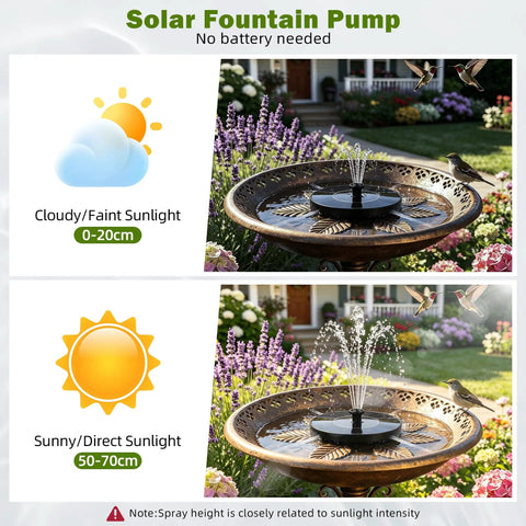 Sun Powered Bird Bath Water Fountain Pump Kit With 6 Nozzles And Free Standing Solar Panel in garden with birds, sunlight effects shown