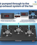 Three Fan Rack Mount Cooling System For 1U 19 Inch Server Cabinets With Adjustable Temperature Control and Digital Heat Monitor