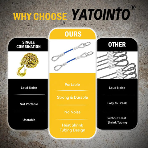 Comparison chart showing features of YATOINTO trailer safety cables versus other brands.