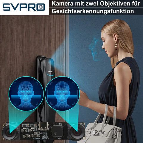 1080P 60FPS USB Camera Module With Dual M12 Lenses And 3840x1080 Resolution, installed for face recognition on wall