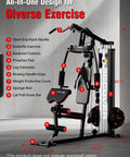 All-In-One Home Gym Machine With Pulley System For Full Body Strength Training setup, showing features like leg press and rowing grips.