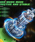 Detailed view of copper motor from Six Inch Cordless Mini Chainsaw With 2025 Upgraded Copper Motor For Fast Clean Cuts In The Yard