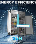 Built Tough Commercial Reach In Refrigerator And Freezer Combo 48 Inch Wide Stainless Steel 36 Cubic Foot Dual Zone with energy efficiency features.