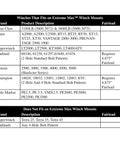 Chart showing compatible winches for Bolt On ATV Winch Mount For Honda Rancher TRX350 And TRX400 2000 To 2007 Fits 2000 To 3600 Lbs