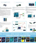 All-In-One Arduino Starter Kit For Robotics And IoT with tutorials and learning materials displayed, featuring five boards and 65+ parts.