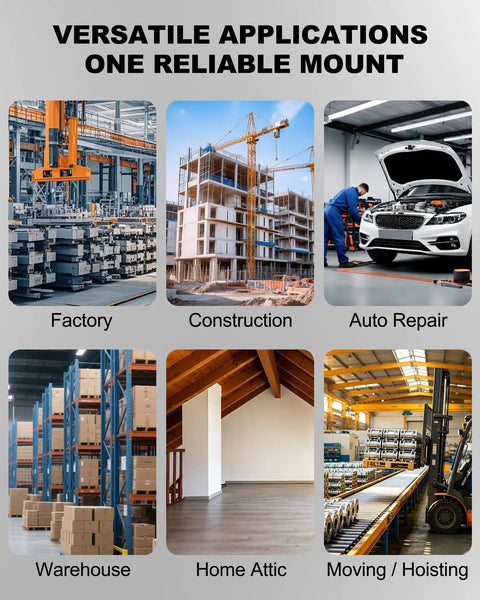 Usyato Wall Mount Jib Crane, 660 Lbs Electric Scaffolding Lift Hoist Support Arm with images of versatile applications in factory, construction, and auto repair.