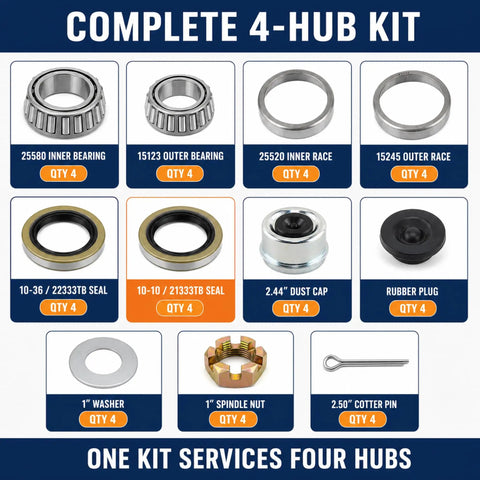 Road Warrior Four Wheel Trailer Bearing Kit For 5200 To 6000 Pound Axles Features No Sweat Swap Design With Tough 25580 Inner And 15123 Outer Seals For Reliable Daily Hauls