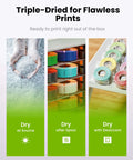 Indigo Purple PLA Basic Pre Dried Filament With Quick Swap Reusable Spool 1kg 1.75mm 3D Printing Filament triple-drying process chart
