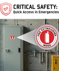 Fire Extinguisher Inside Sticker 6 Pack 2.75 Inch With Ultra Strong Adhesive Weatherproof Decals on gray door in warehouse.