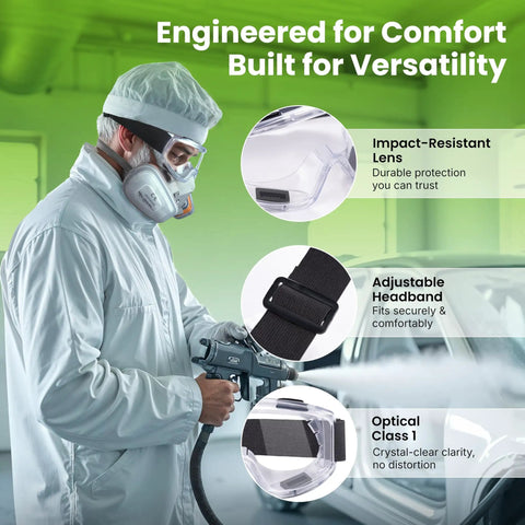 Vision-1000 Pro-Grade Anti-Fog Safety Goggles With Impact Protection shown in use by a person painting, highlighting key features.