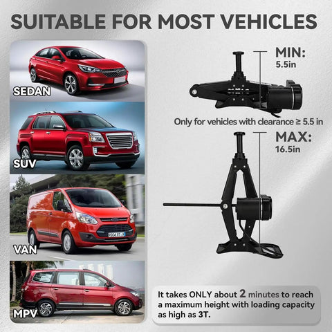 Electric Scissor Car Jack Kit 3 Ton 12V Portable Auto Lift with vehicles showing clearance requirements and uses for SUVs and sedans