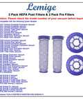 Two Pack Post And Pre Filter Set For Dyson Ball Vacuum Models DC41 DC65 DC66 UP13 UP20 UP30 Animal Multi Floor And Ball Animal 2 And 3 Replacement Filters Comparable To 92076901 And 92064001 displayed with blue filter pieces and compatibility list.