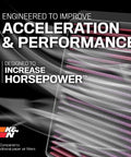 High Flow Engine Air Filter For Audi A1 A3 Q2 Q3 TT 2013 To 2025 Premium Washable Air Filter boosting performance acceleration