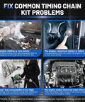 Solutions to common Chevy Ecotec Timing Chain Kit with Water Pump issues for 2.2L and 2.4L engines showing problems and solutions.