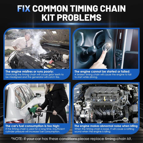 Solutions to common Chevy Ecotec Timing Chain Kit with Water Pump issues for 2.2L and 2.4L engines showing problems and solutions.
